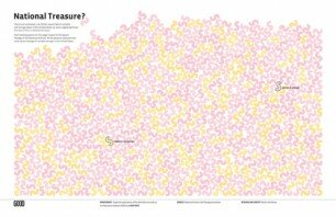 An info graphic from Good Magazine with low information density